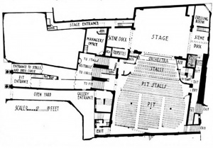Interior plan